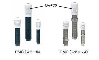 ＰＭＣ（スチール）ＰＭＣ（ステンレス）