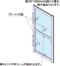 高さが1080mmを超えた場合、桟が追加となります。