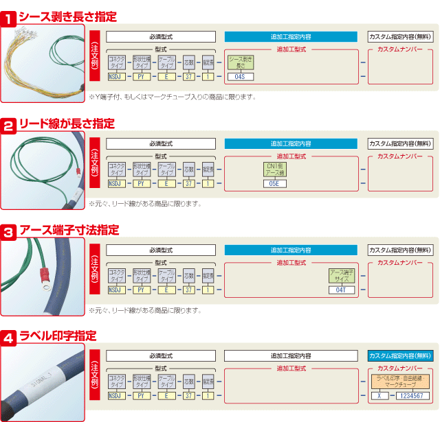 追加工サービスとカスタムサービス