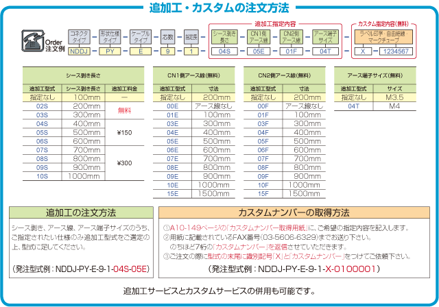 追加工・カスタムの注文方法