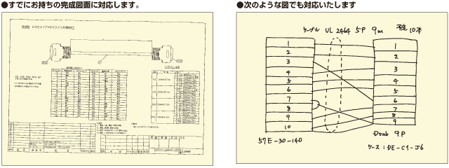 図面例