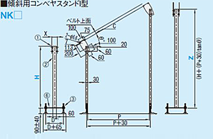 図3  ベルト幅140mm以下のとき・・・スタンドI型のNK