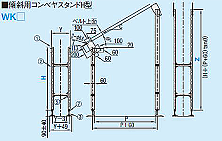 図4  ベルト幅150mm以上のとき・・・スタンドH型のWK