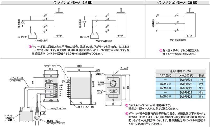 配線図の例（パナソニックモータ 国内仕様）