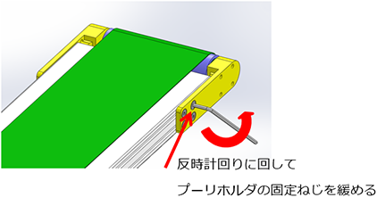 図4　蛇行調整1