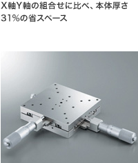 X軸Y軸の組合せに比べ、本体厚さ31%の省スペース