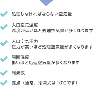 ・処理しなければならない空気量　・入口空気温度　温度が低いほど処理空気量が多くなります　・入口空気圧力　圧力が高いほど処理空気量が大きくなります　・周囲温度　低いほど処理空気量が多くなります　・周波数　・露点（通常、冷凍式は１０℃です）