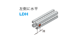 左側に水平LDH