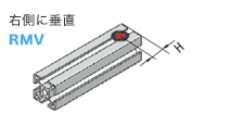 右側に垂直RMV