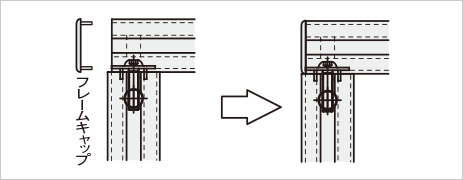 フレームキャップ