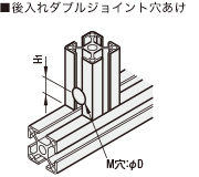 後入れダブルジョイント穴あけ