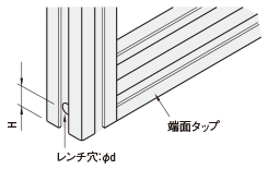 スクリュージョイント穴あけ