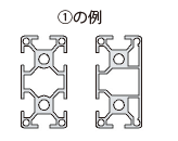 ①の例