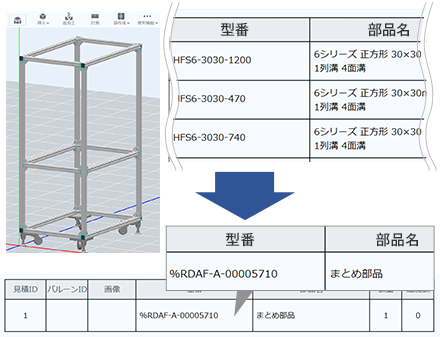 まとめ型番機能