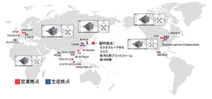 グローバル拠点