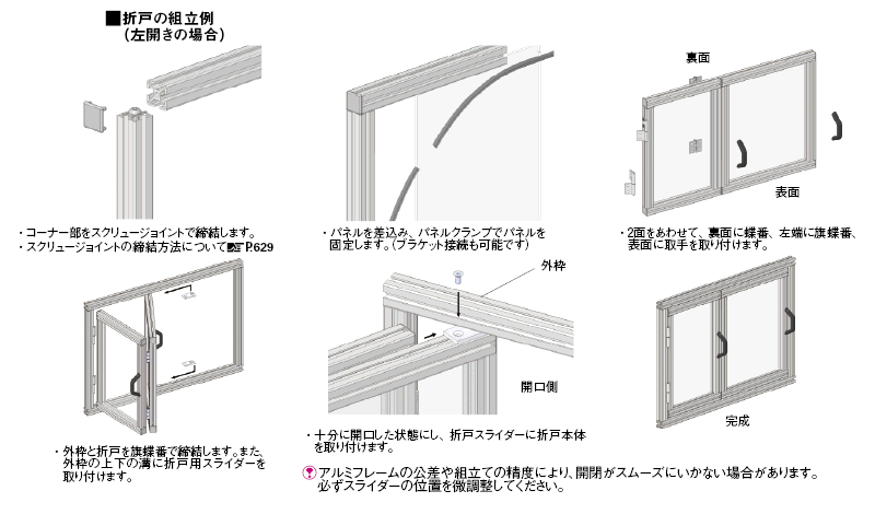 組立方法