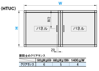 標準ユニット