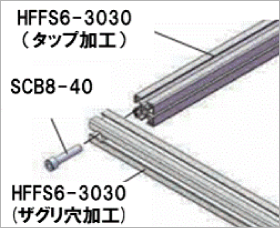 【Hシリーズ】タップ＋ボルト締結