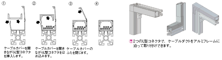 ケーブルカバー