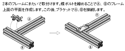 組立用ジグ