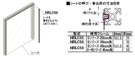 使用方法