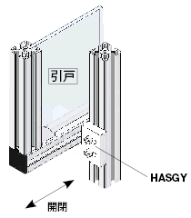 使用方法