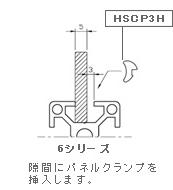 隙間にパネルクランプを挿入します。