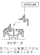 ①フレーム溝部にパネルホールドを挿入します。