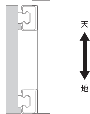 壁掛け使用