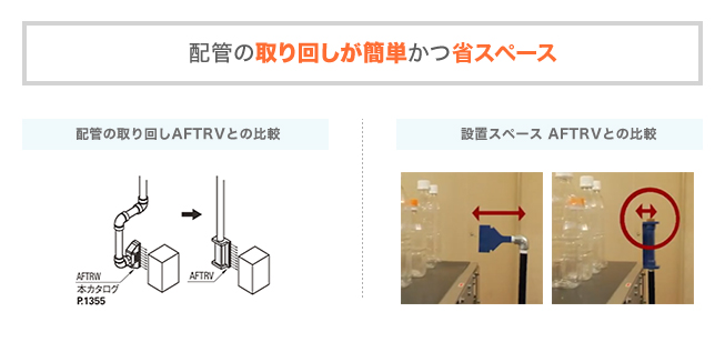 配管の取り回しが簡単かつ省スペース