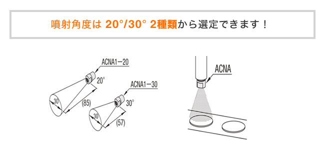 噴射角度は 20°/ 30° 2種類から選定できます！