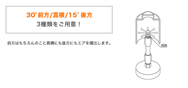 30°前方/真横/15°後方 3種類をご用意！